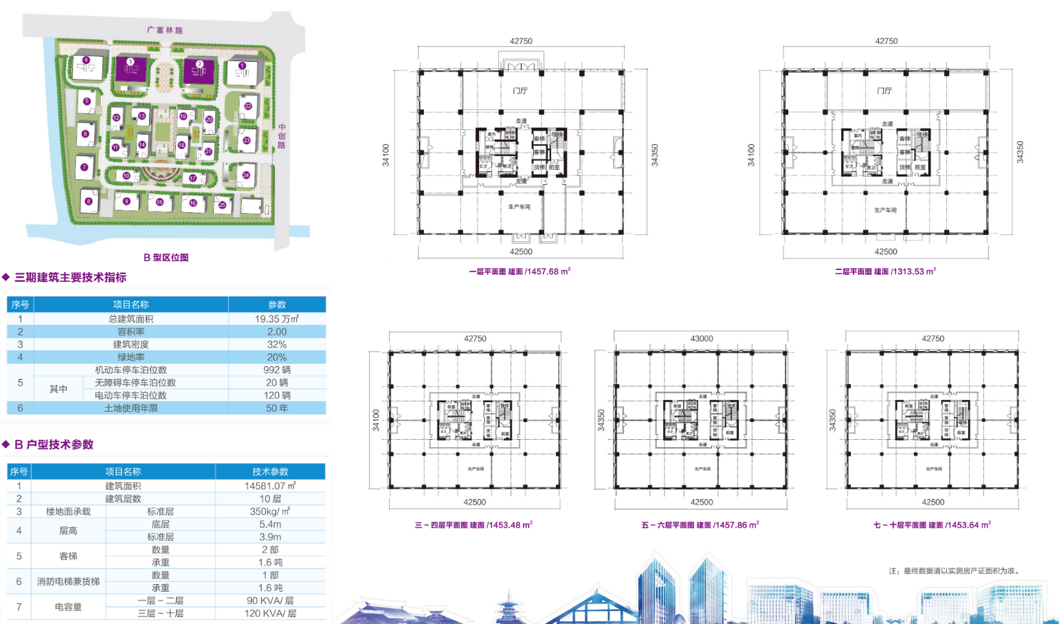 松江新城 小面积办公研发 104地块 可按揭 园区直售
